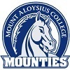 mount aloysius Team Logo